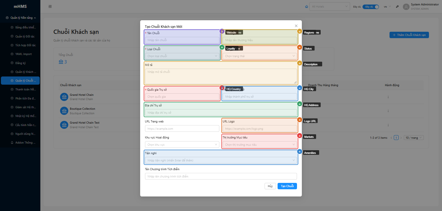Form tạo chuỗi khách sạn mới với 14 trường