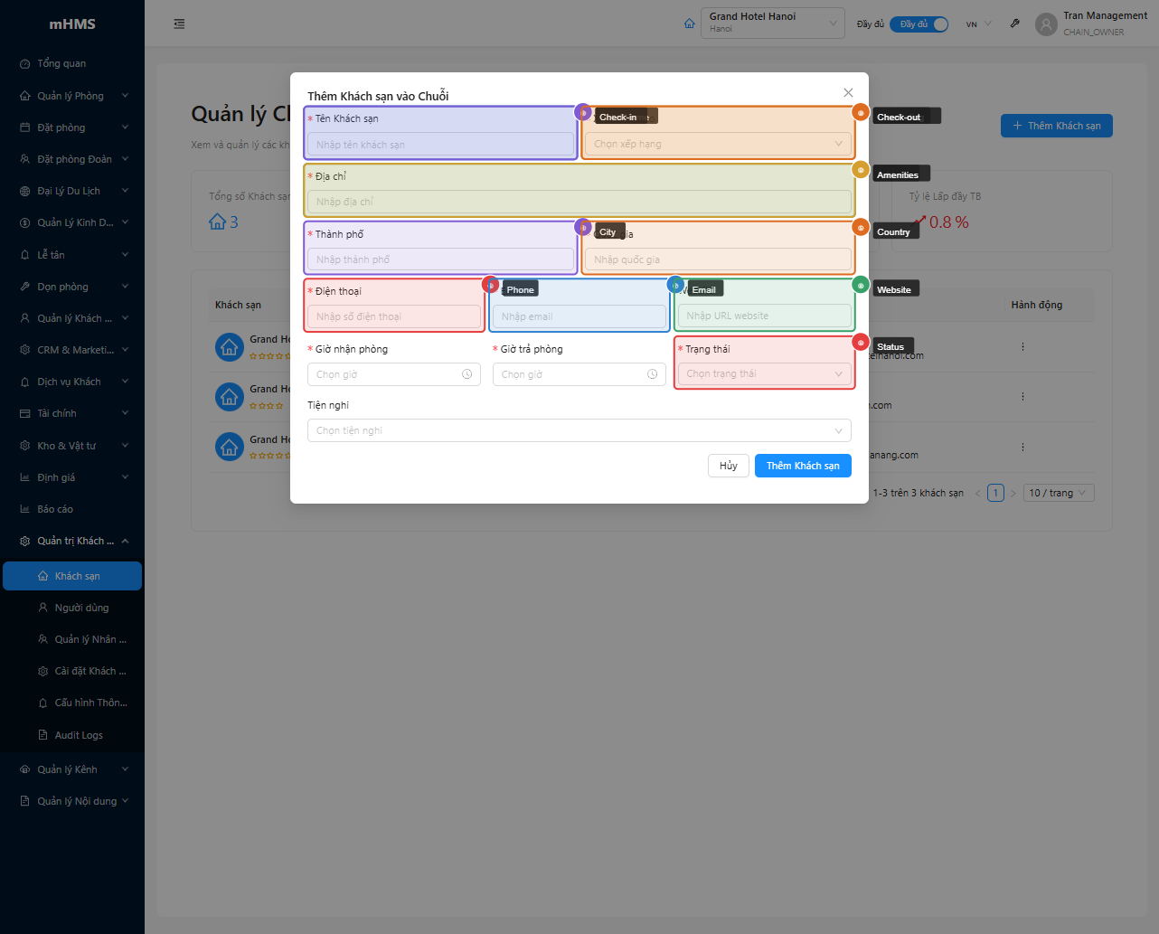Form tạo khách sạn mới với 12 trường