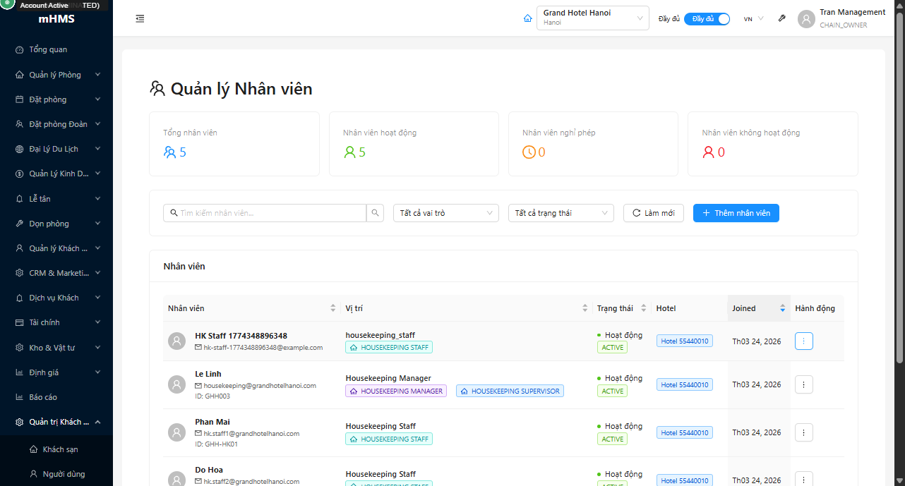Modal Edit Staff với 8 trường — Status có thêm tùy chọn TERMINATED