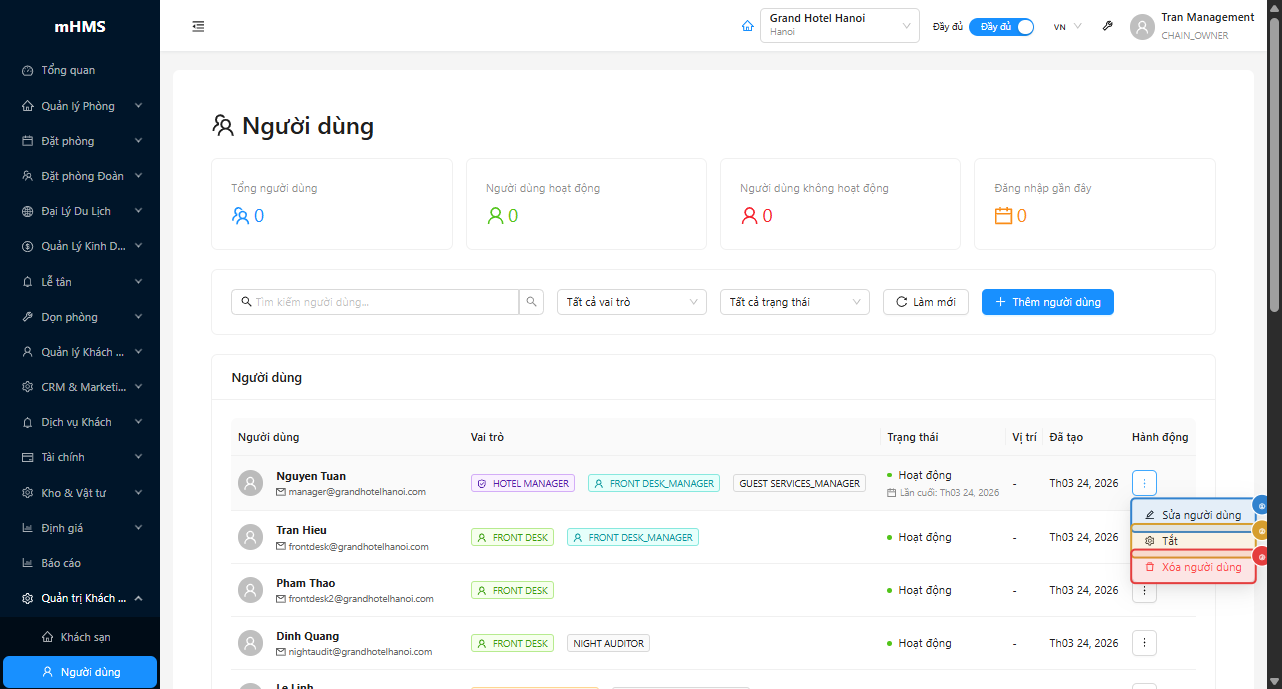 Menu thao tác với 3 tùy chọn: Edit, Activate/Deactivate, Delete