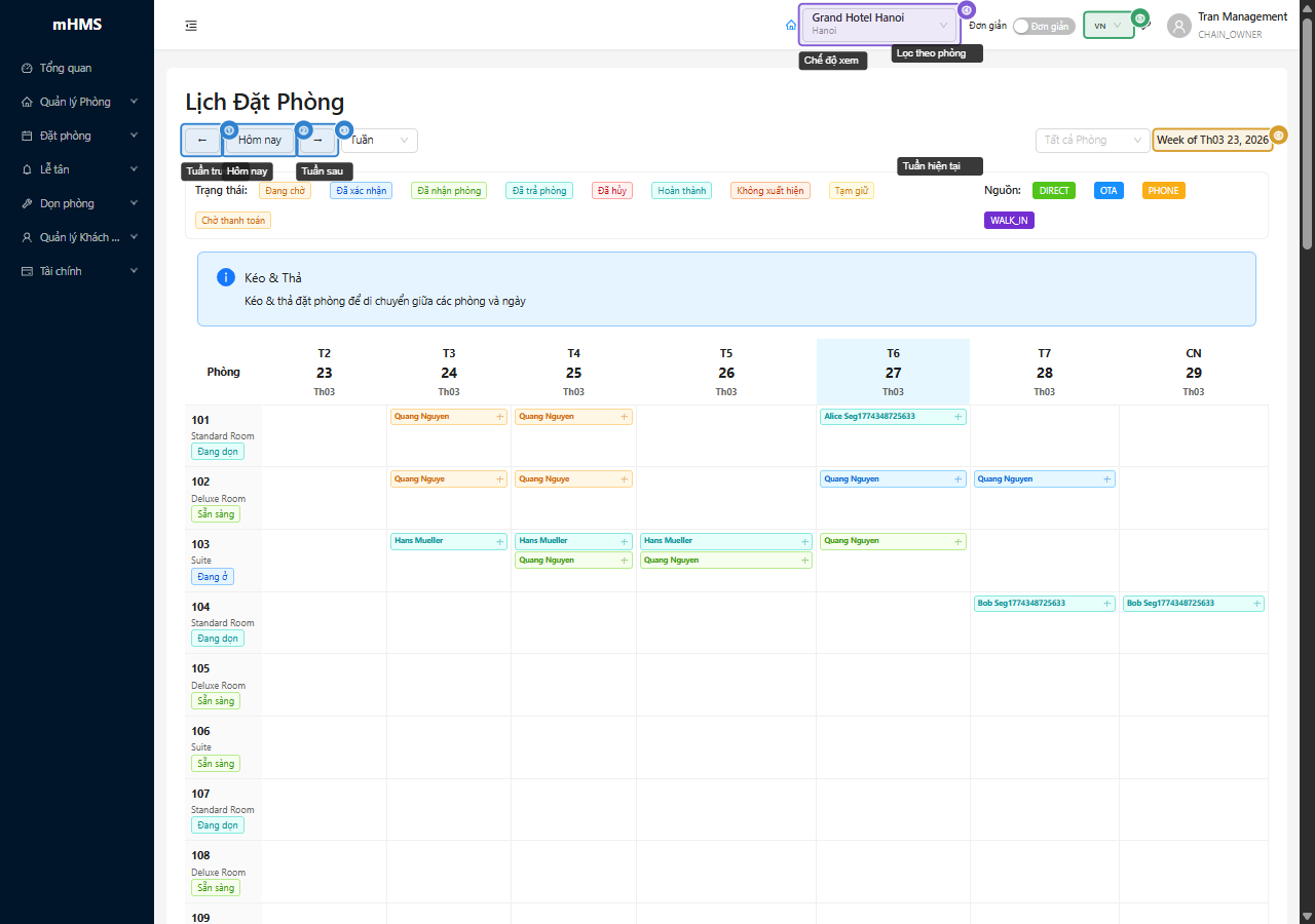 Controls với chú thích