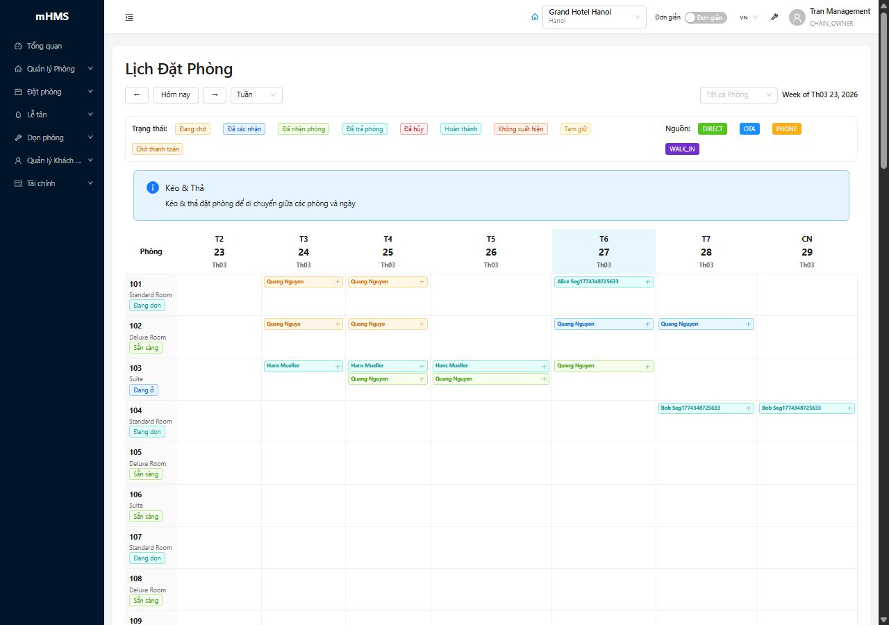 Lịch chế độ tháng