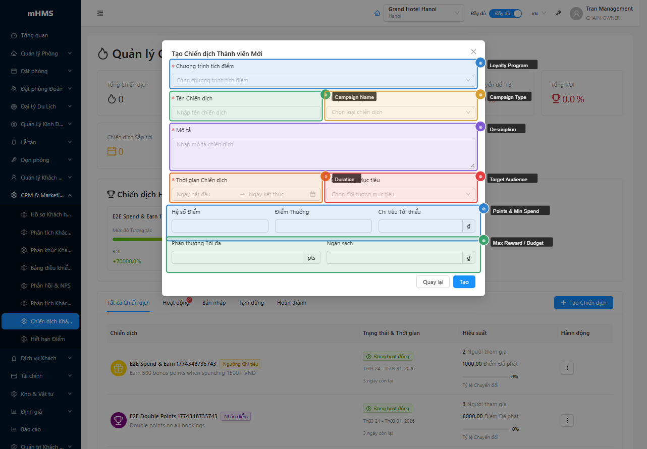 Form tạo campaign với đầy đủ trường thông tin