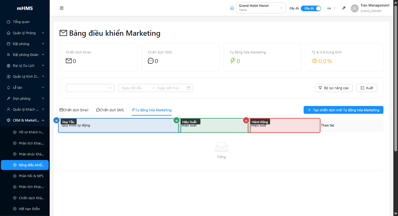 Tab Automation Rules với bảng quy tắc tự động