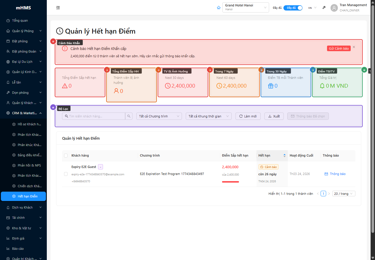 Critical Alert, 6 stat cards và bộ lọc
