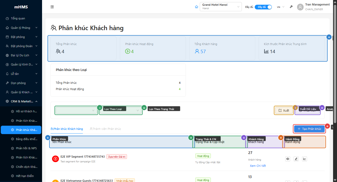 Danh sách phân khúc với stat cards, bộ lọc và bảng