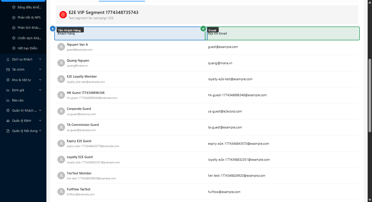 Tab Members với thông tin phân khúc và bảng thành viên
