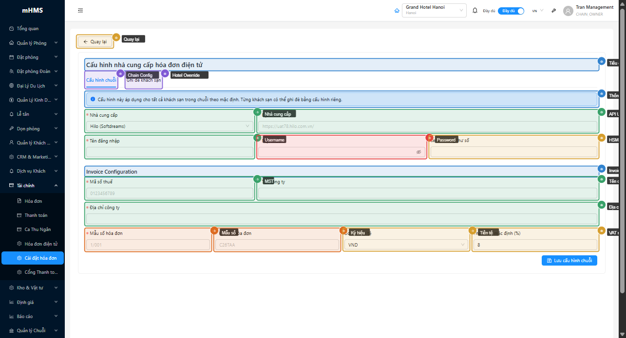 Trang cài đặt HĐĐT — tab cấu hình chuỗi với đầy đủ trường thông tin