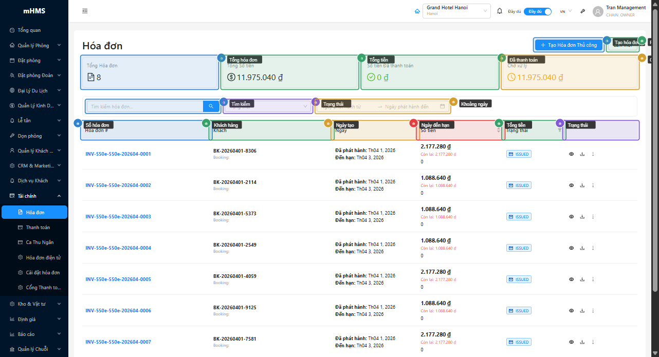 Stat cards, header actions, bộ lọc và bảng hóa đơn