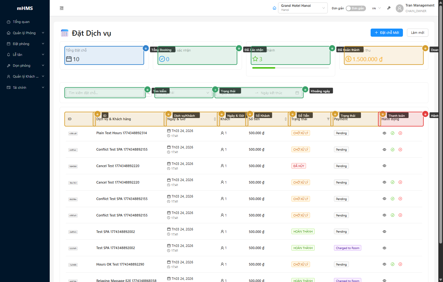 Danh sách đặt dịch vụ