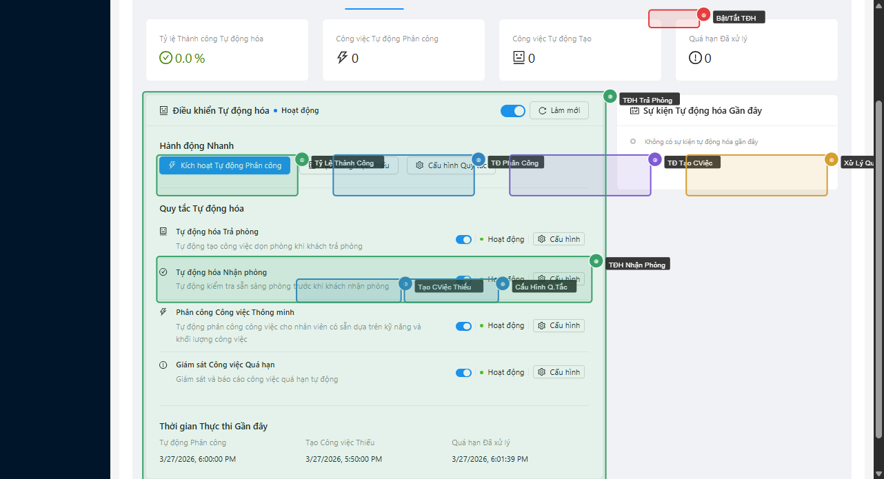 Cấu Hình Tự Động Hóa Dọn Phòng