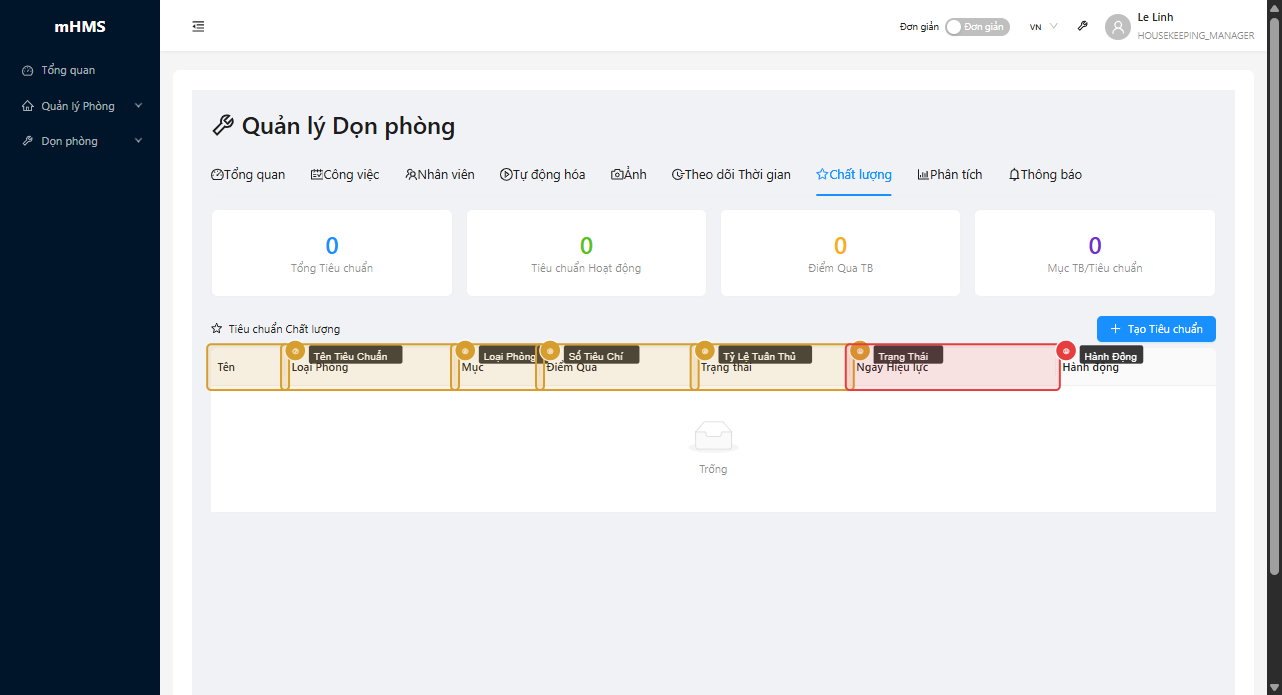 Quản Lý Tiêu Chuẩn Chất Lượng Phòng