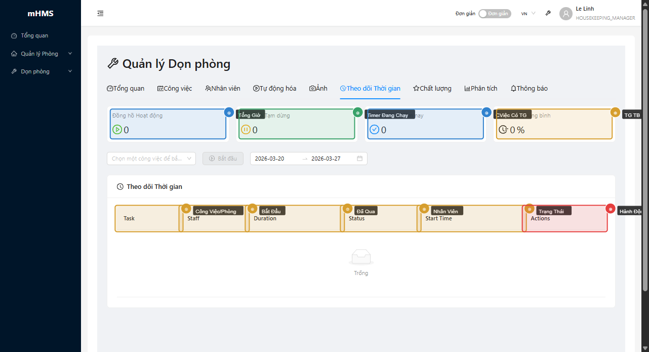 Theo Dõi Thời Gian Công Việc