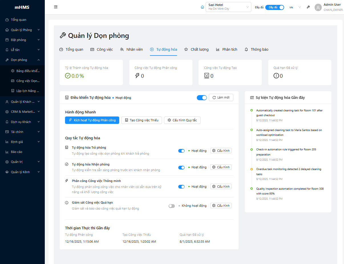 Bảng Tự Động Hóa Công Việc