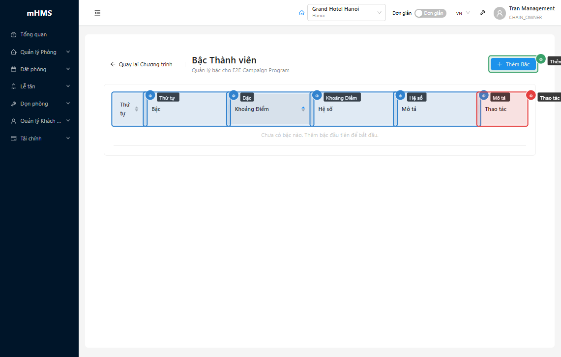 Quản lý bậc thành viên