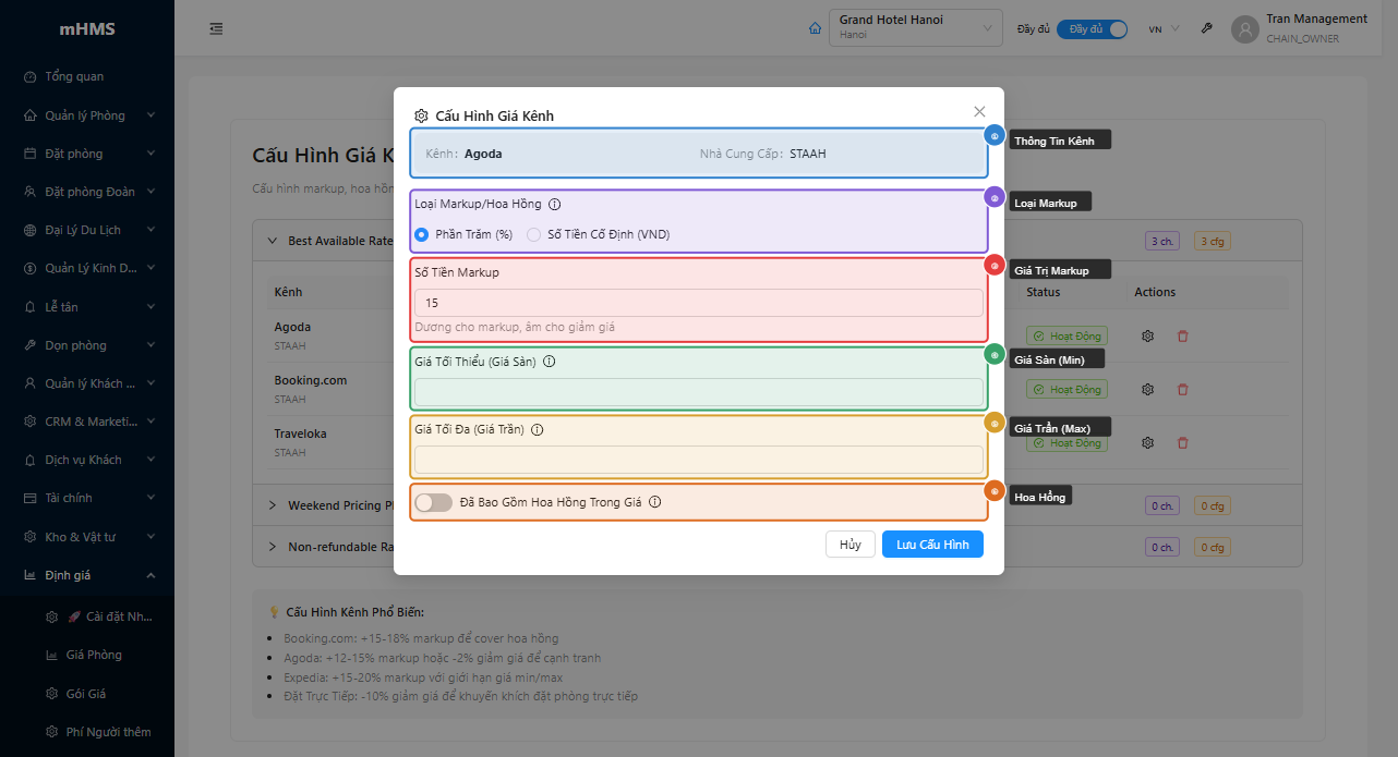 Modal cấu hình markup và giới hạn giá theo kênh
