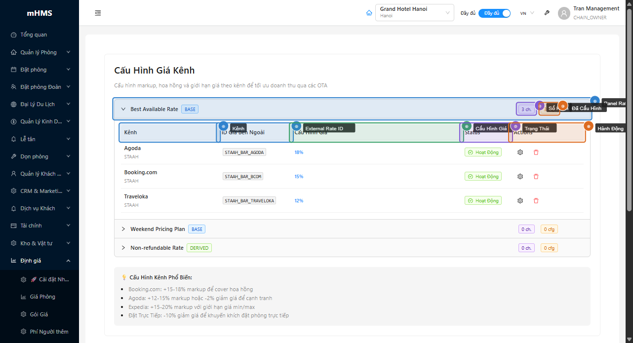 Accordion Rate Plan với danh sách kênh bên trong