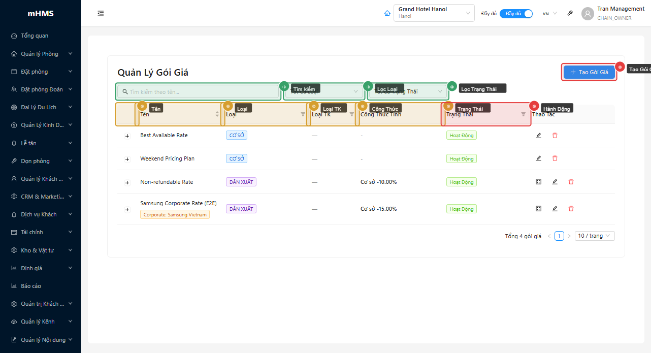 Danh sách gói giá với bộ lọc và các cột