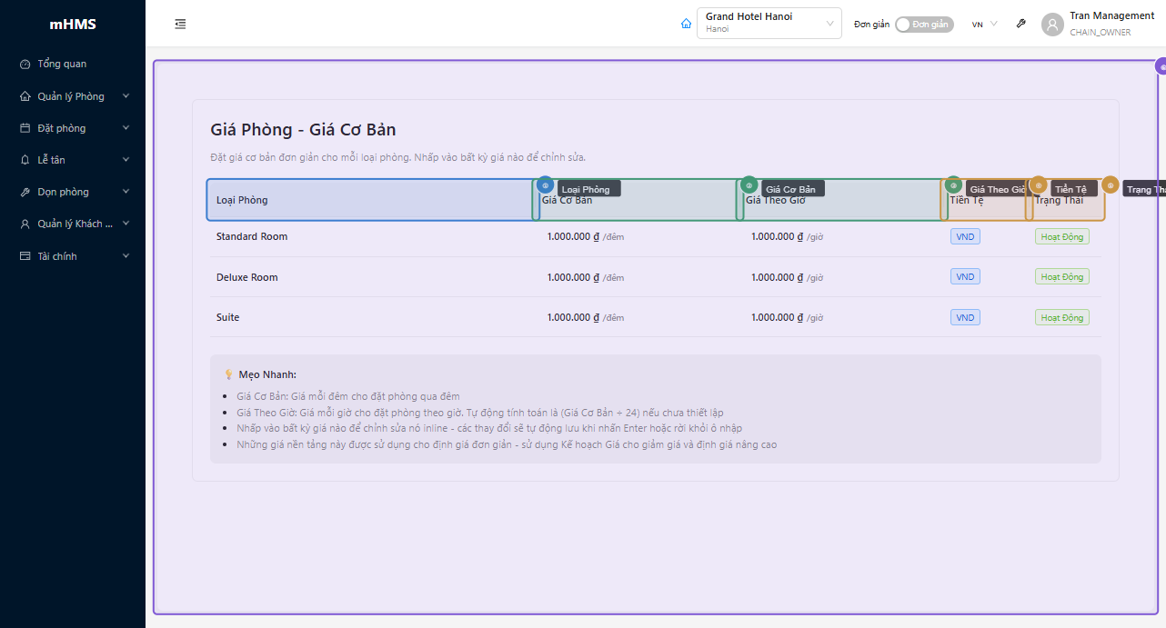 Bảng giá cơ bản cho từng loại phòng