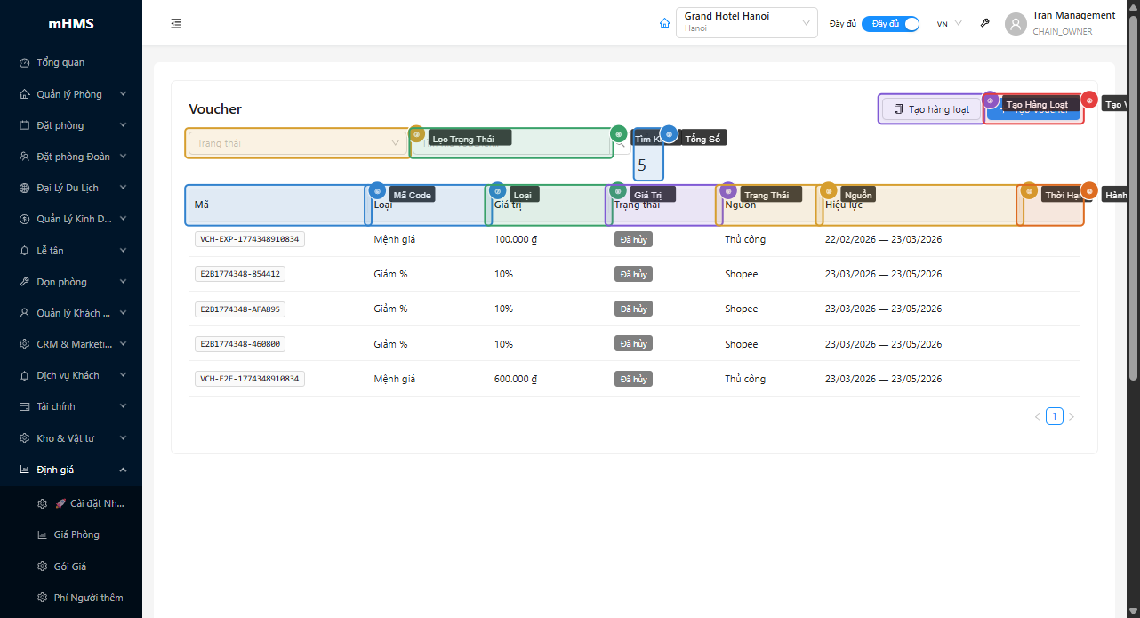 Bảng danh sách voucher với filter và toolbar