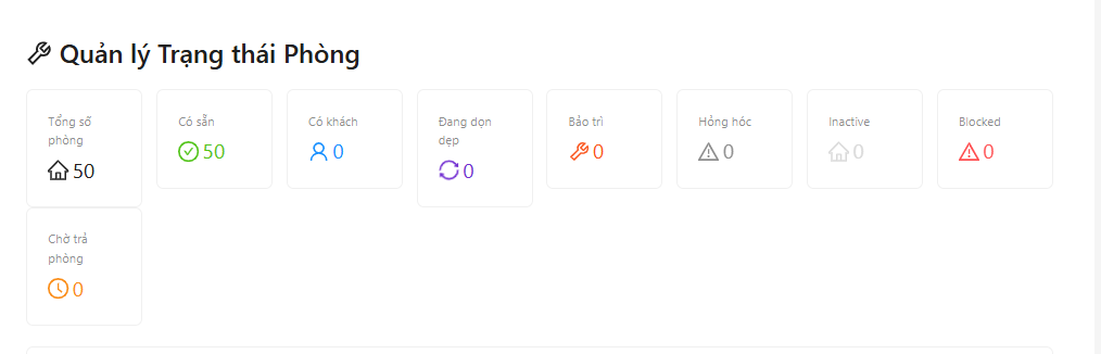 Status Summary Cards