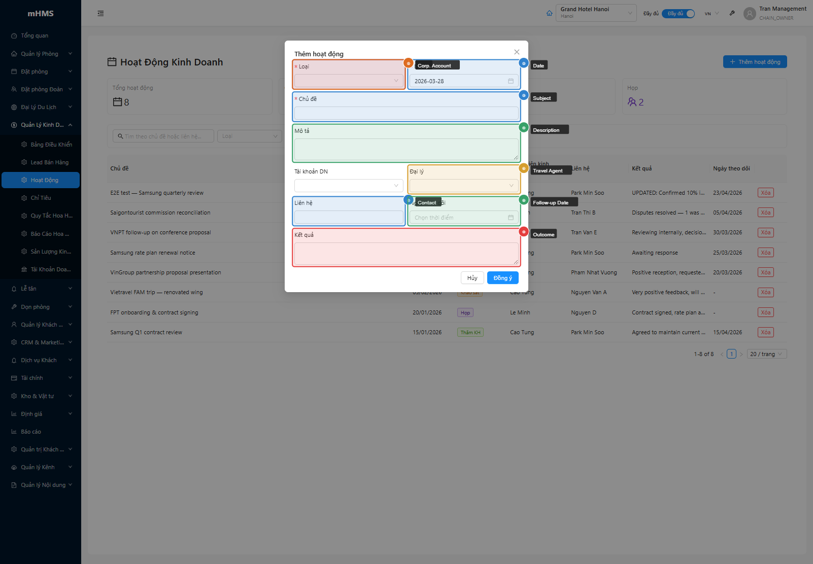 Form tạo activity với đầy đủ các trường