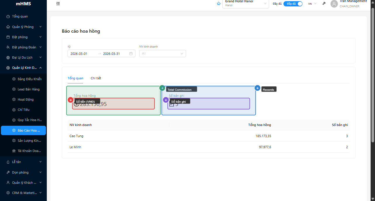 Close-up 2 stat cards Total Commission và Records