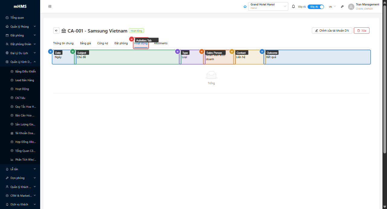 Tab Activities lịch sử hoạt động Sales với tài khoản