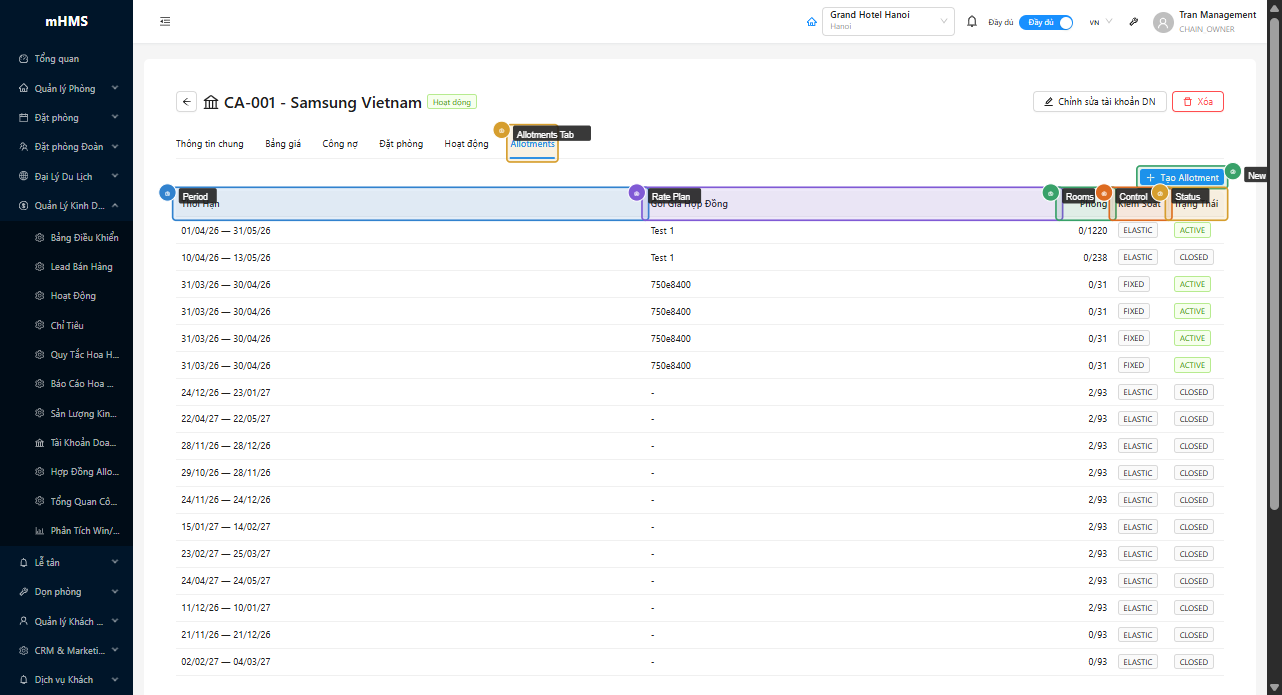 Tab Allotments danh sách allotment theo hợp đồng của tài khoản