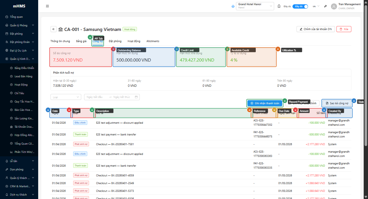 Tab AR với stat cards công nợ và bảng giao dịch