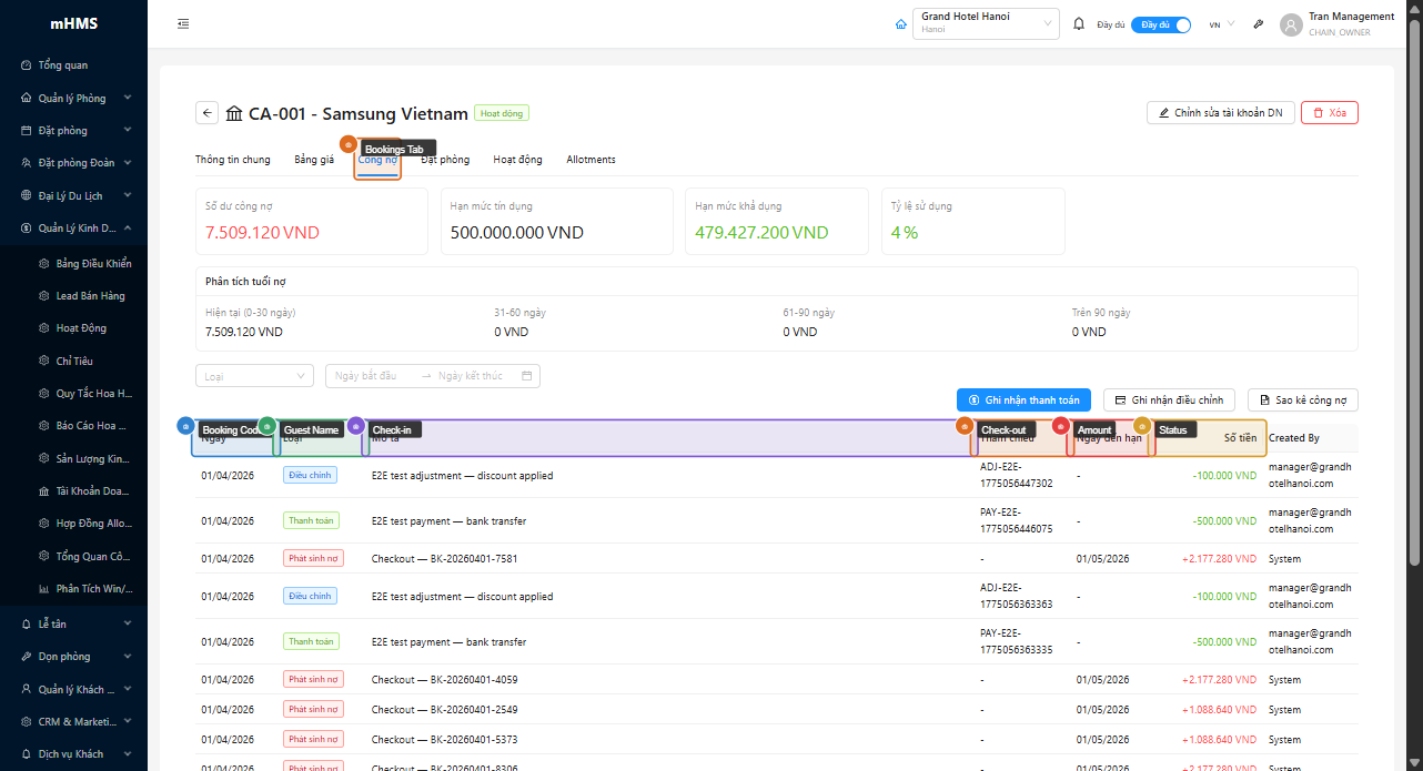 Tab Bookings lịch sử đặt phòng của tài khoản