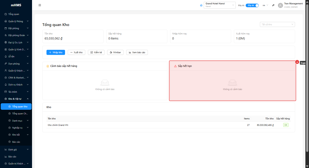 2 card cảnh báo: Low Stock Alerts và Expiry Alerts