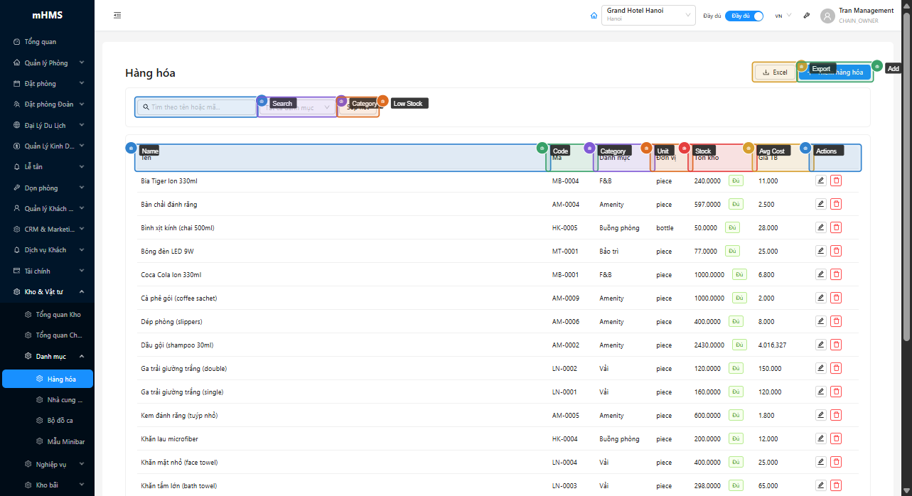 Bộ lọc, nút Export/Add và bảng danh sách hàng hóa