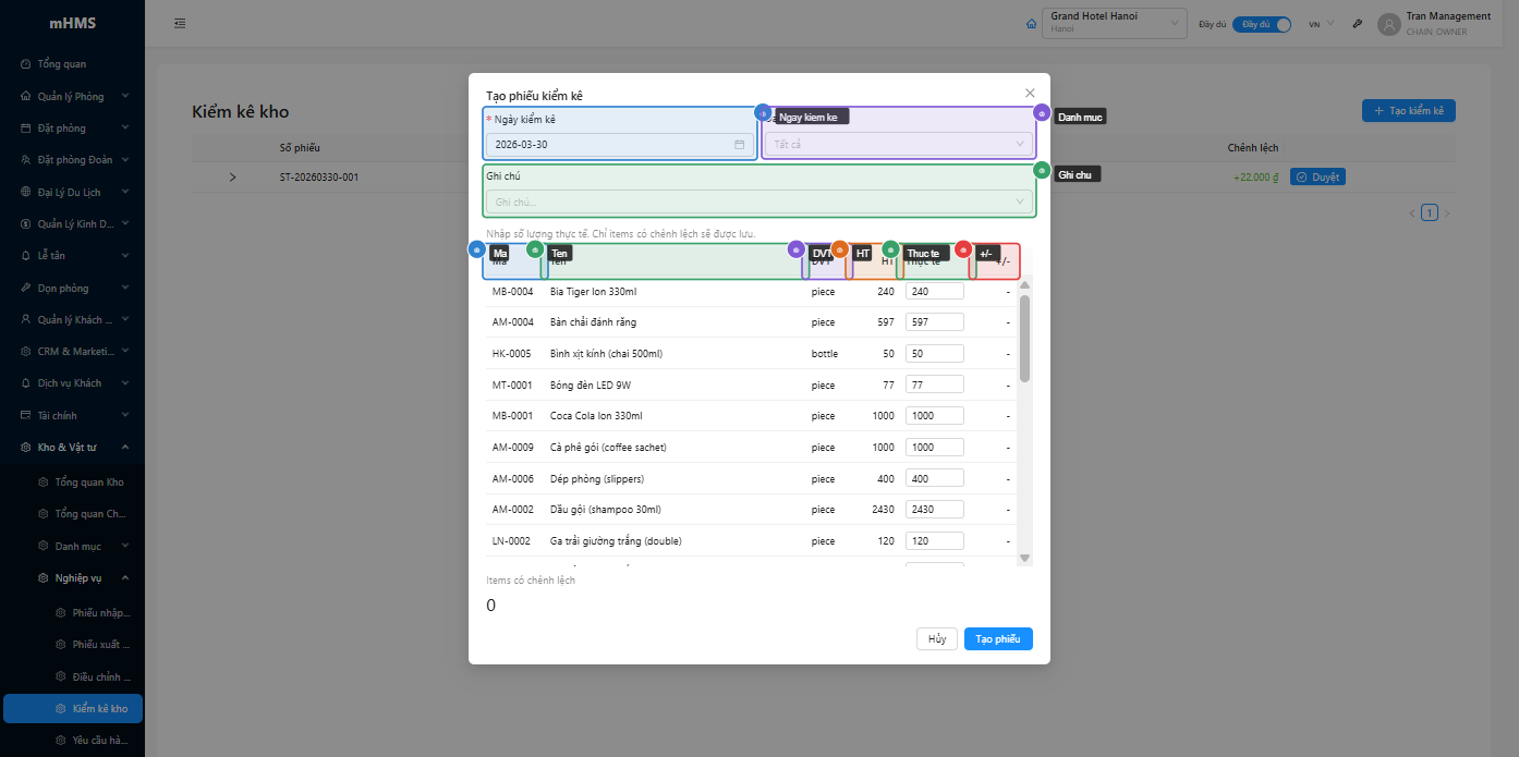 Modal tạo phiếu kiểm kê với form thông tin và bảng nhập số lượng thực tế