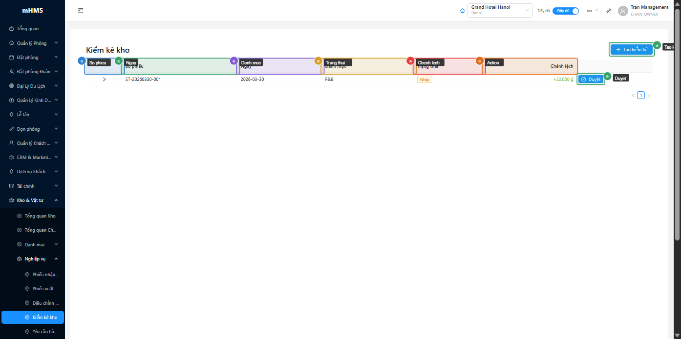 Bảng danh sách phiếu kiểm kê với nút Tạo, status tag và nút Duyệt