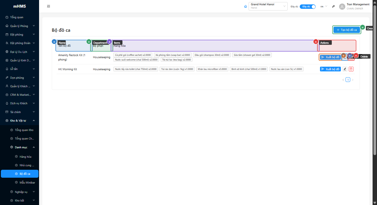 Bảng danh sách supply kits với nút Create và các cột Name/Department/Items/Actions