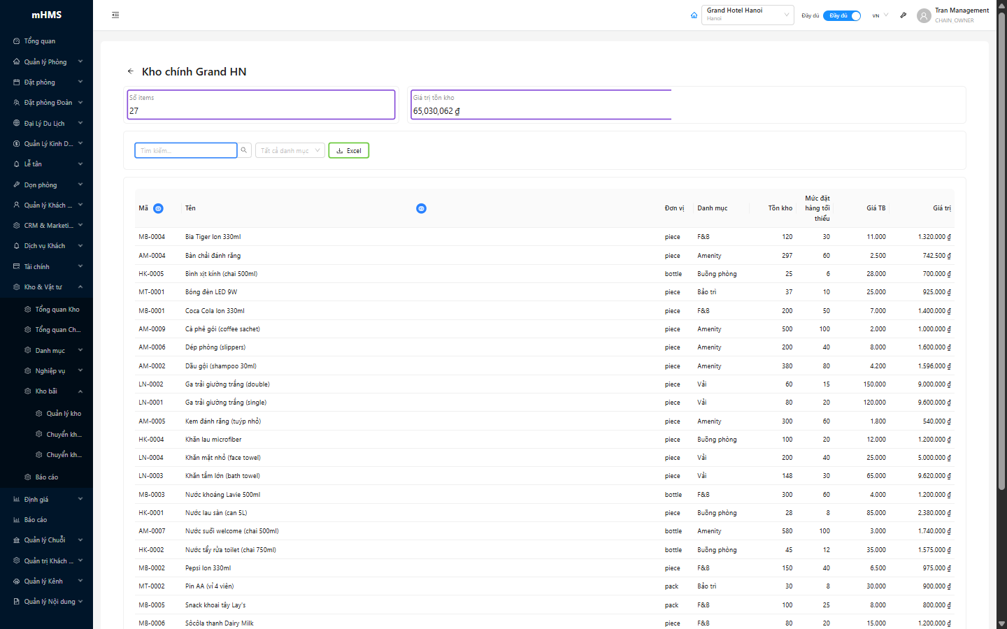 Trang WarehouseItems với stat cards tổng items và giá trị, bộ lọc tìm kiếm và bảng tồn kho chi tiết