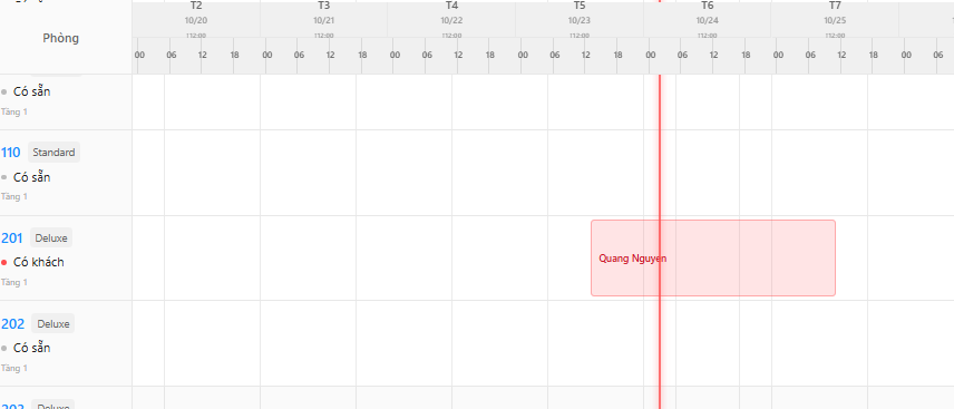 Timeline Booking Bars