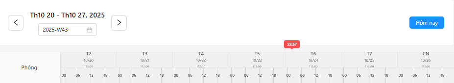 Timeline Time Columns